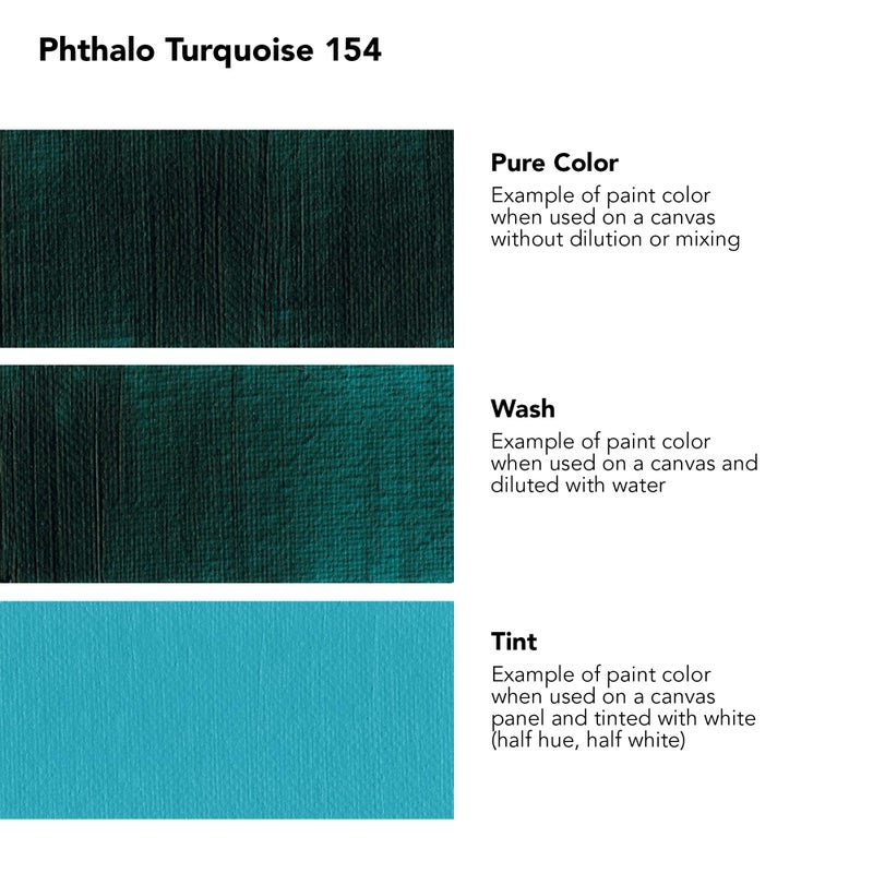 Daler Rowney System3 Phthalo Turquoise 150ml Acrylic Paint Tube - Acrylic Painting Supplies for Artists and Students - Artist Paint for Murals Canvas and More - Art Paint for All Skill Sets - Image 2